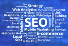 SEO Terms Marketers Should Know | Premiere Creative