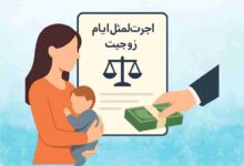 اجرت‌المثل ایام زوجیت در ایران