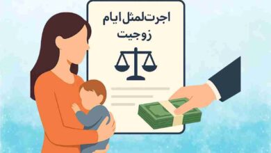 اجرت‌المثل ایام زوجیت در ایران